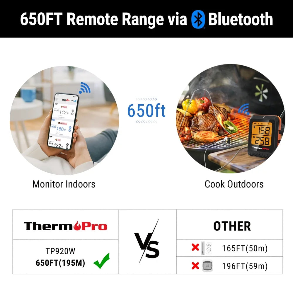 Wireless Bluetooth Meat Thermometer Dual Probes 650FT Range Accurate Cooking Monitor Rechargeable LCD Display BBQ Grill Oven