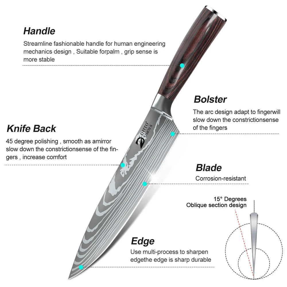 8pcs Kitchen Knife Set Damascus Stainless Steel Chef Utility Paring Boning Cleaver Slicing Santoku Knives with Nylon Bag - Cooky Kitchenware