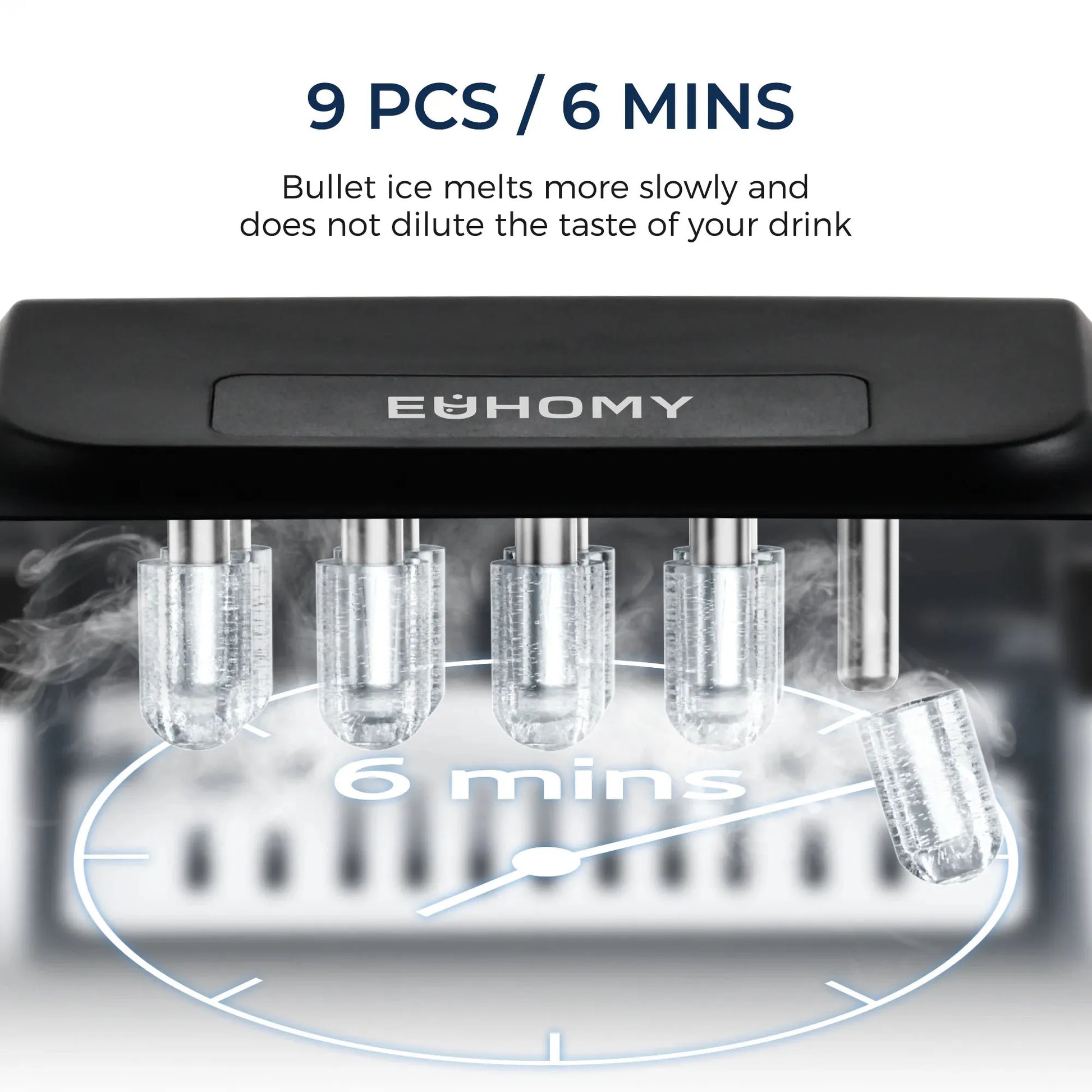 Euhomy Countertop Ice Maker Machine with Handle, 26 lbs/24H, 9 Cubes in 6 Mins, Auto-Cleaning Portable Ice Maker,Silver - Cooky Kitchenware