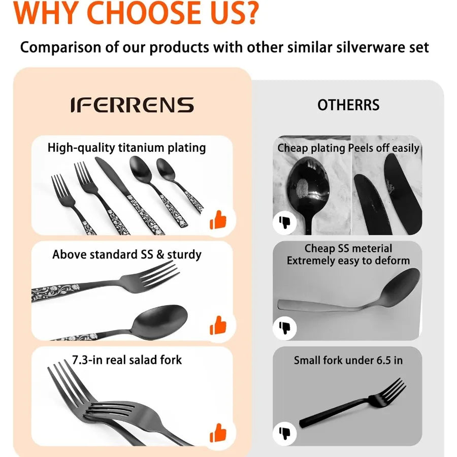 Matte Black Silverware Set 20 Piece For 4 Skull Rose Gothic