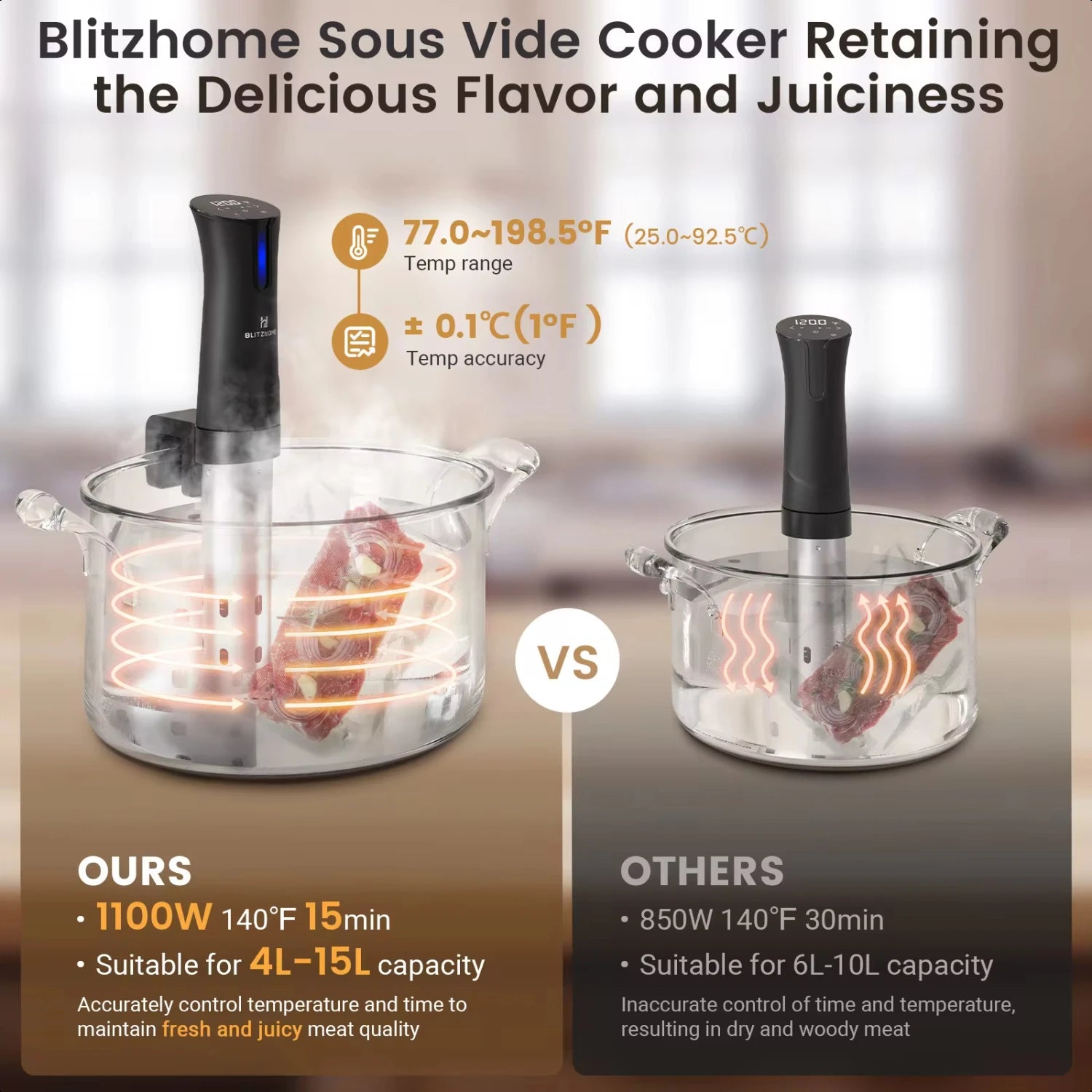 Sous Vide Cooker 1100W -appliance Monsieur Cuisine Smart Slow Cooker with LCD Digital Accurate Control - Cooky Kitchenware