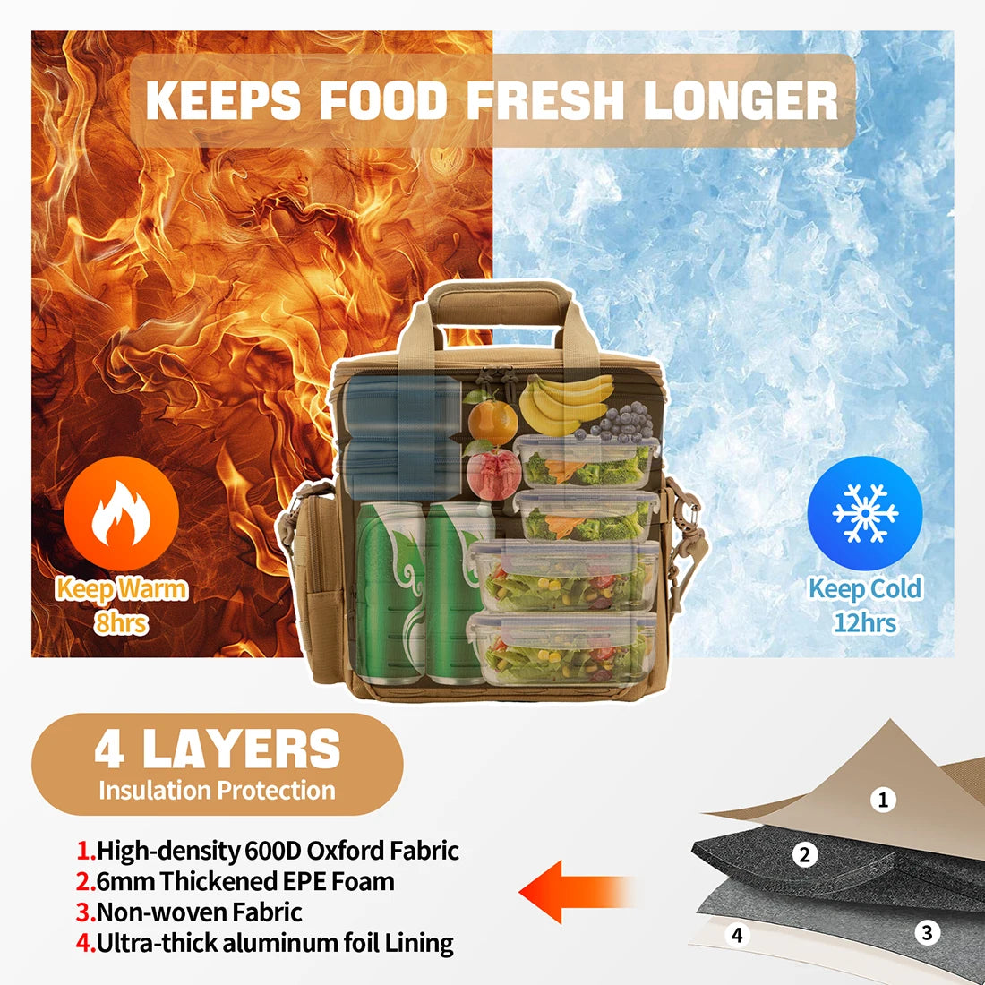 Tactical Lunch Box Expandable 18L Insulated Cooler Bag Leak Proof Lunch Bag for Work Camping Outdoor Picnic MOLLE Weave Strap - Cooky Kitchenware