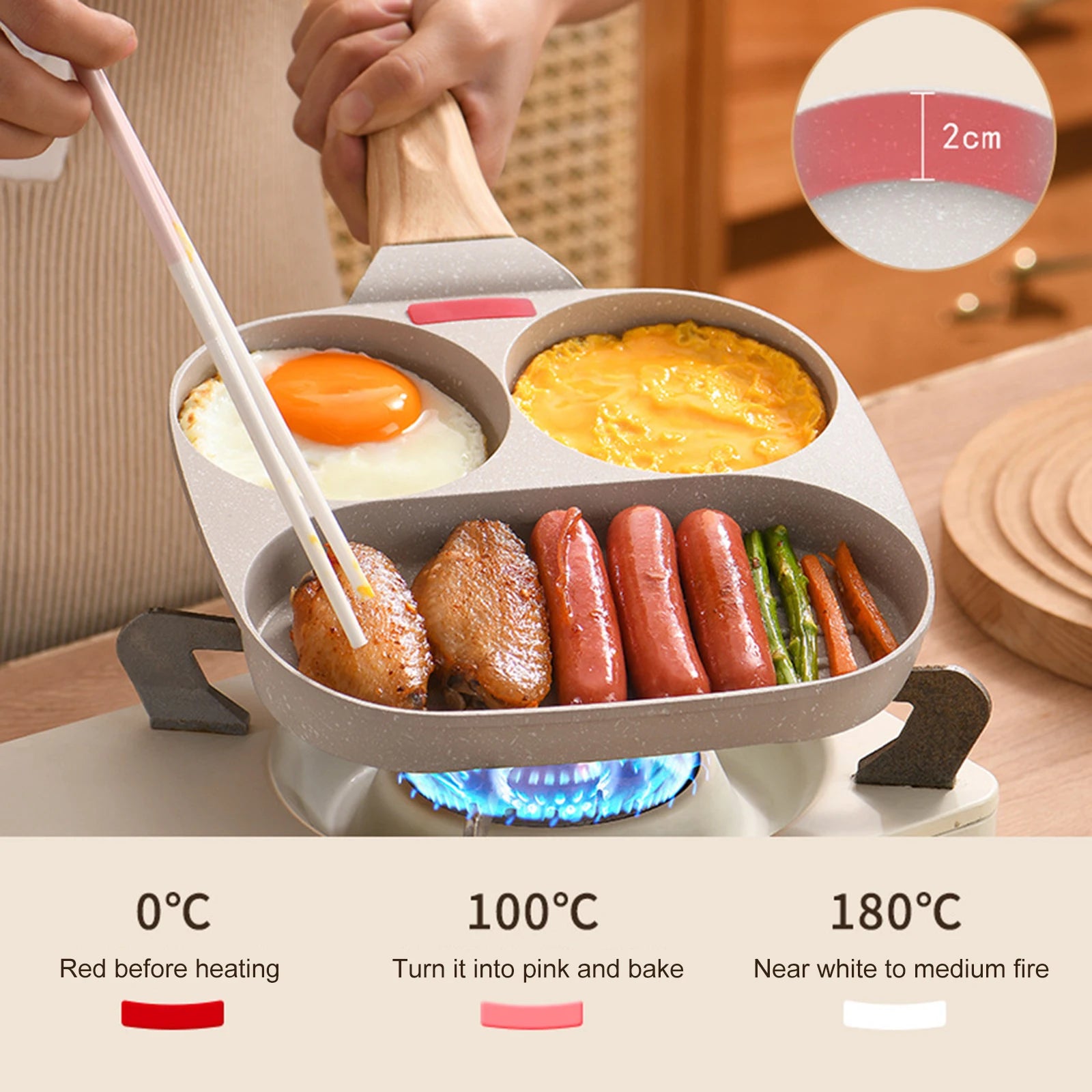 2-4 Holes Frying Pot Pan Thickened Omelet Pan Non-stick Egg Pancake Steak Pan Cooking Egg Ham Pans Breakfast Maker Cookware Pan - Cooky Kitchenware