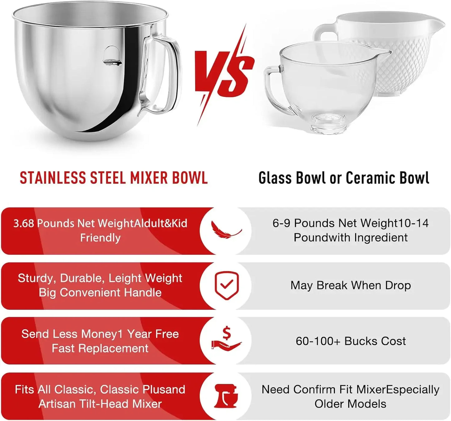 KA7QBOWL Stainless Steel Mixer Bowl with Handle, 7QT, Stand Mixers, Kitchen Aid Mixing Bowl, 7QT Tilt-Head Mixer with Handle