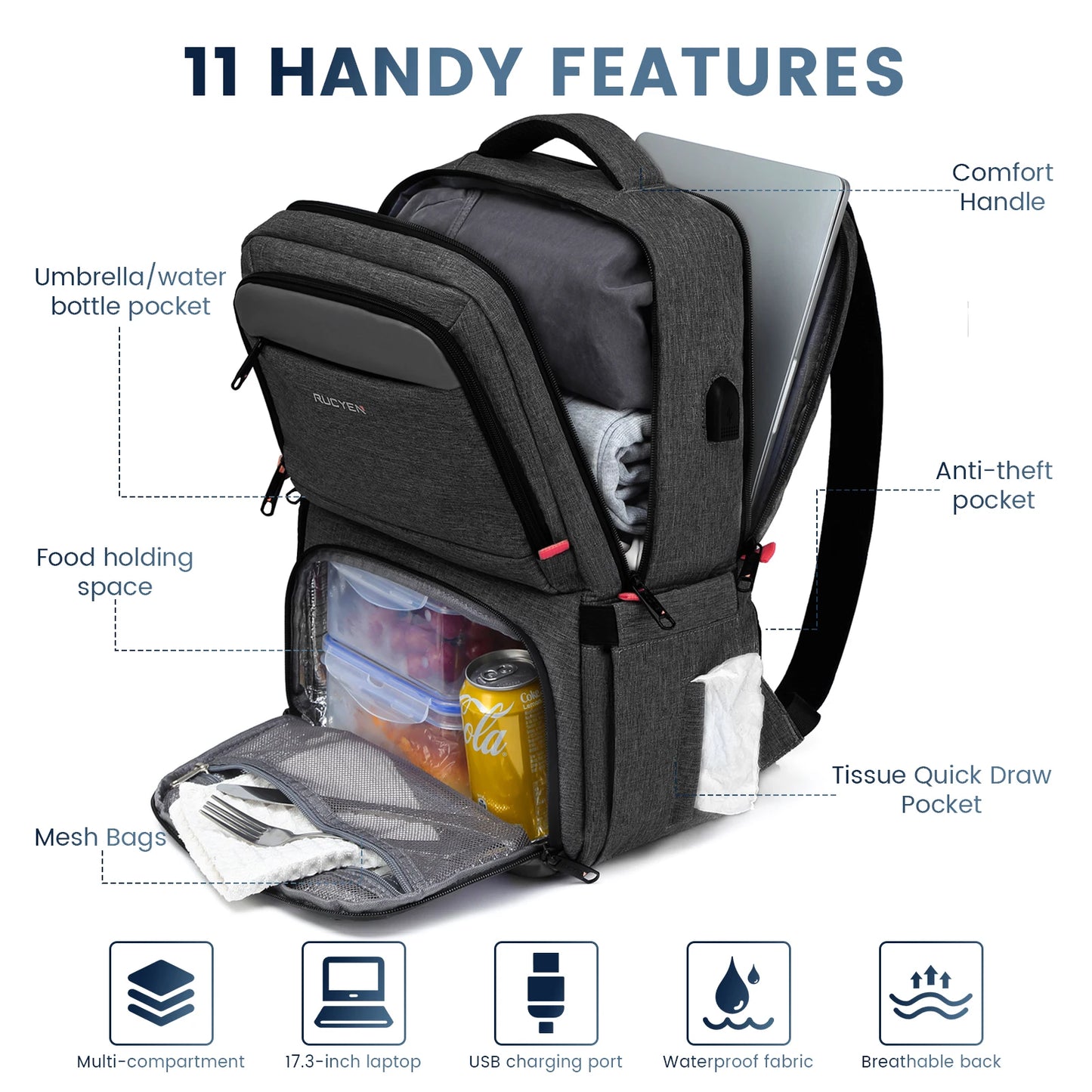 Insulated Backpack Lunch Bag Food Box Durable Waterproof  Leak Proof Cooler Case Camping Oxford Dinner Backpacks Icebox with USB - Cooky Kitchenware