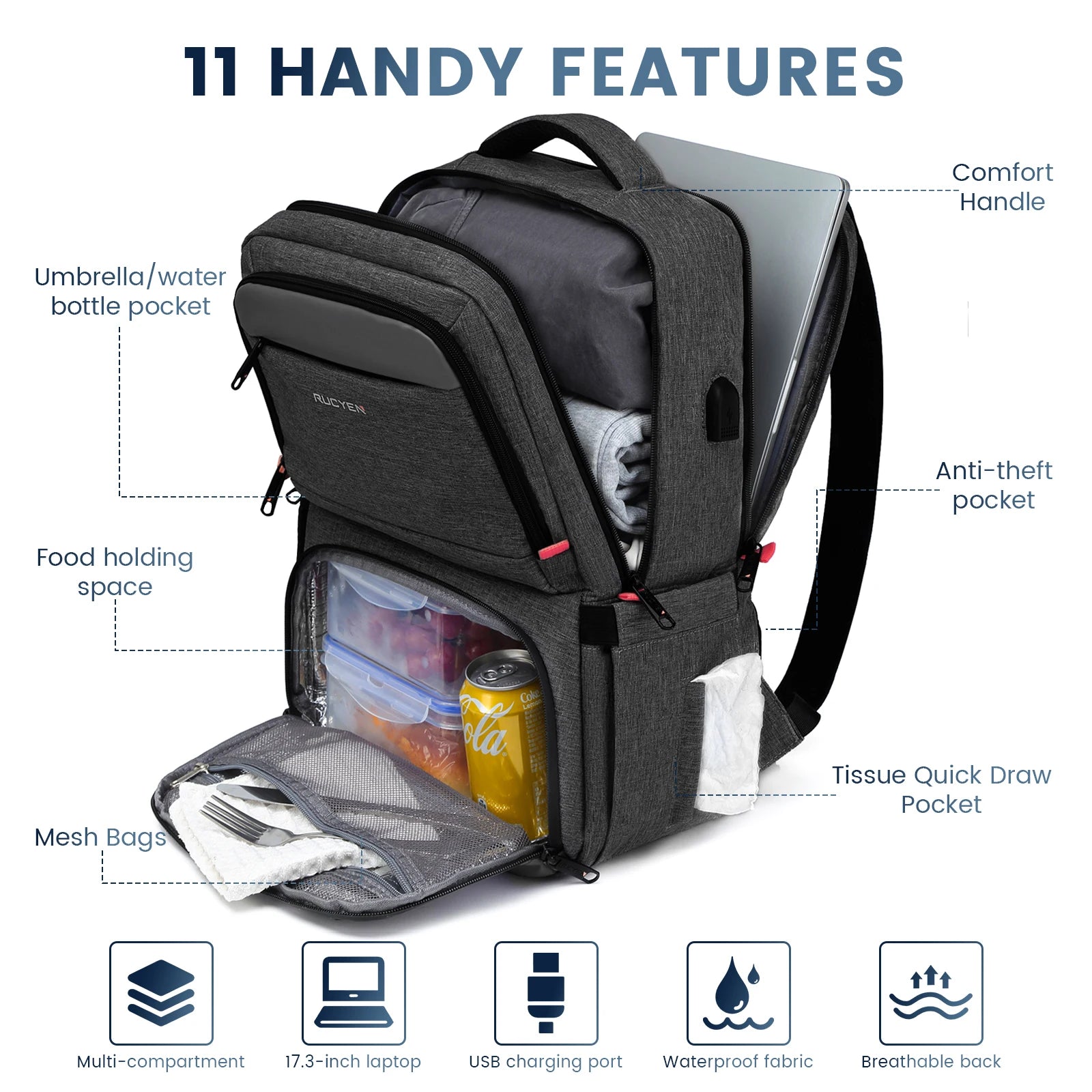 Insulated Backpack Lunch Bag Food Box Durable Waterproof  Leak Proof Cooler Case Camping Oxford Dinner Backpacks Icebox with USB - Cooky Kitchenware