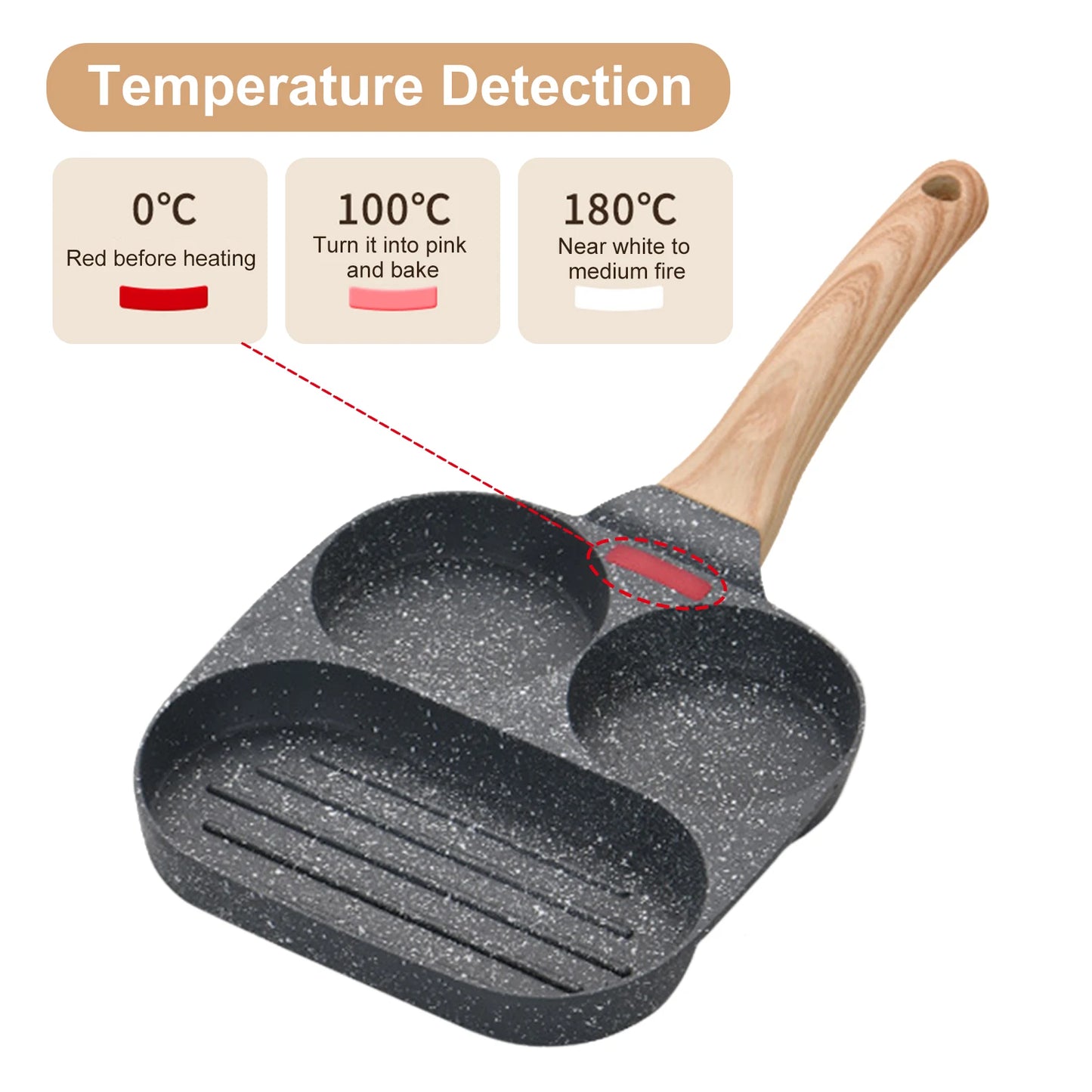 2-4 Holes Frying Pot Pan Thickened Omelet Pan Non-stick Egg Pancake Steak Pan Cooking Egg Ham Pans Breakfast Maker Cookware Pan - Cooky Kitchenware