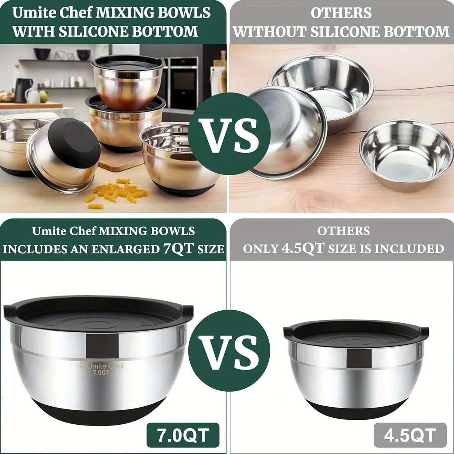 Stainless Steel Mixing Bowls With Airtight Lids 6 Piece