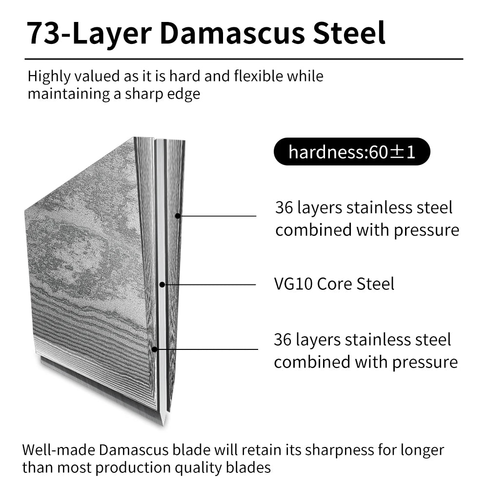 Sunnecko VG10 Damascus 73 Layer Chef Knife Set Japanese