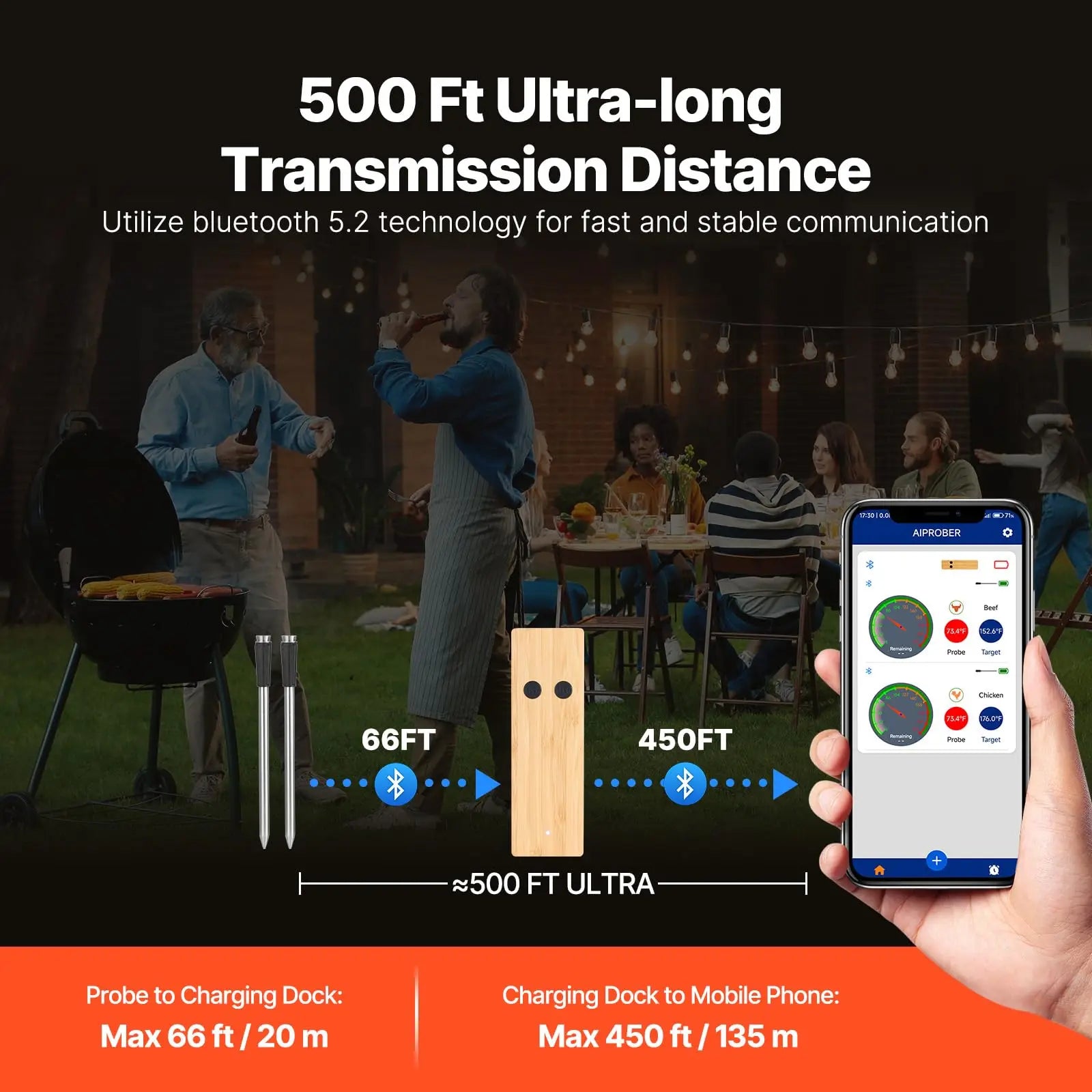 Newest Meat Food Wireless Thermometer Kitchen Cooking Tool Oven Grill BBQ Steak Bluetooth Temperature  Accessories Meter Barbecu - Cooky Kitchenware